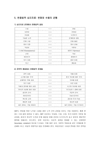 다이어렉티컬 행동치료 새로운 이론적 접근-14
