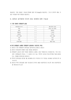 다이어렉티컬 행동치료 새로운 이론적 접근-15