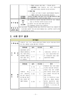 사례연구보고서 연구의 목적 및 필요성-5