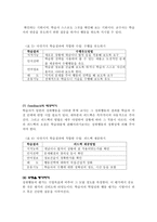 RMGagne의 약력-10