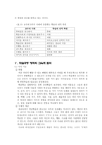 RMGagne의 약력-12