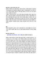 의대 본과 4학년 PK과제 알레르기 가상 시나리오 공개클리닉 웰 오늘의 명의 비염&천식-2
