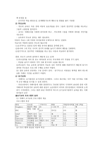 자폐증-6