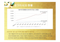 장기이식과 장기매매-7