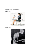 경추의 이해-8