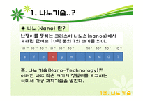 나노기술의 어제오늘 그리고 내일-3