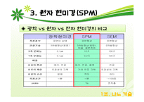 나노기술의 어제오늘 그리고 내일-9