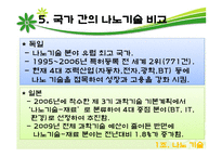 나노기술의 어제오늘 그리고 내일-16