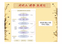 사례관리 동천의 집-12