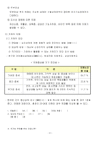 치매의 이해-6
