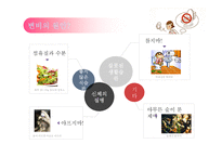 변비의 위험성과 개선방안-6