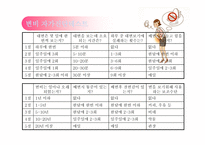 변비의 위험성과 개선방안-7