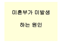 미혼부모 문제-14