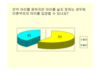 미혼부모 문제-20