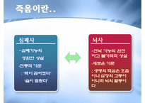 뇌사와 장기의식-2