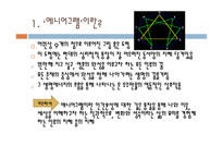 치료레크리에이션 에니어그램 성격유형-2