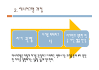 치료레크리에이션 에니어그램 성격유형-3