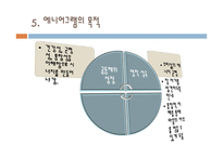 치료레크리에이션 에니어그램 성격유형-11