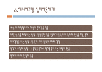 치료레크리에이션 에니어그램 성격유형-18