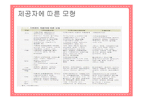 사례관리의 구성요소 및 원칙-9