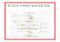 사례관리의 구성요소 및 원칙-14