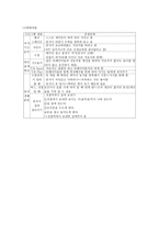 자폐증의 이해9-10