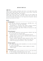 불면 치료의 통합적 접근1-1