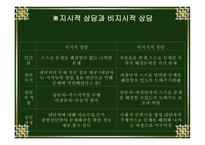 인간 중심 모델-3