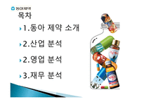동아제약 개론-2