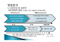 동아제약 개론-16