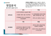 동아제약 개론-20