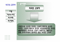 외국인 근로자-3