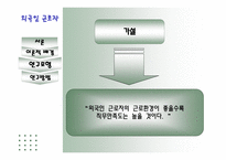 외국인 근로자-9