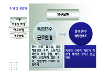 외국인 근로자-10