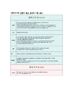 돼지고기의 영양성분과 효능-2