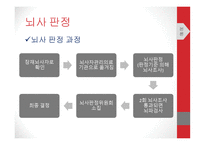 뇌사의 이해1-9