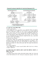 기능성 소화불량-2