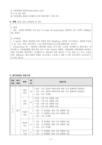 뇌내출혈과 흡인성 폐렴 환자의 위관영양관리 및 기관절개관 관리-4