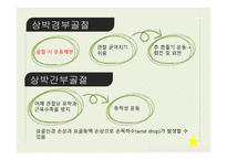 신체부위별 골절-3