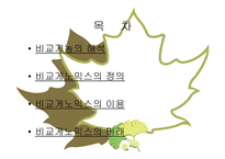 비교 게놈 해석-2