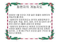 비교 게놈 해석-8