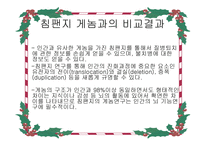 비교 게놈 해석-13