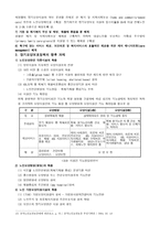 장기요양보호의 개념-6
