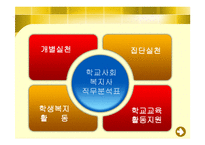 일반학생에 대한 개입-10