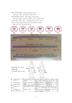 통증 및 불안 사정 도구-6