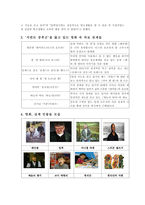 바보인데 천재 자신만의 특별함을 가진 사람들-3