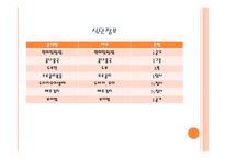 간 담낭 췌장질환-15