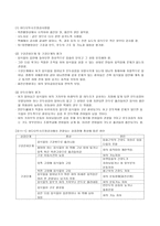 음성장애 삼킴 장애 정상 음성 산출의 생리학적 기초-11