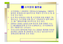 시각장애 정의와 분류-11