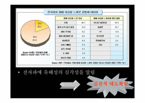 공해 전자파-4
